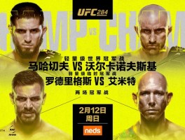 UFC284前瞻：轻量级上演“冠军Vs冠军”超级战