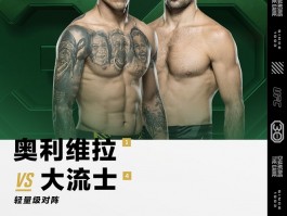 奥利维拉Vs大流士敲定于UFC288进行