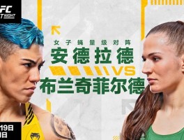 UFC格斗之夜：安德拉德Vs布兰奇菲尔德赛事前瞻